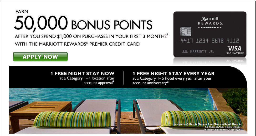 Marriott Credit Card 50,000 Point Offer